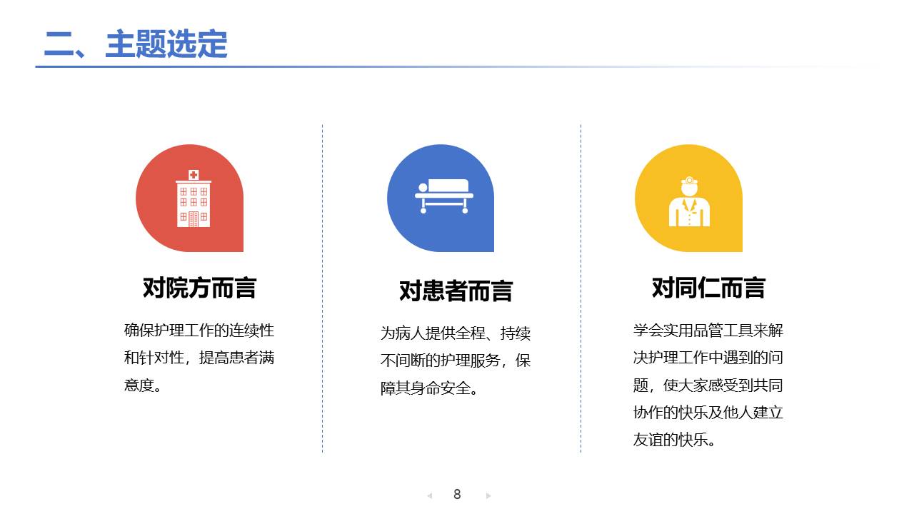 医疗护理 (16).pptx